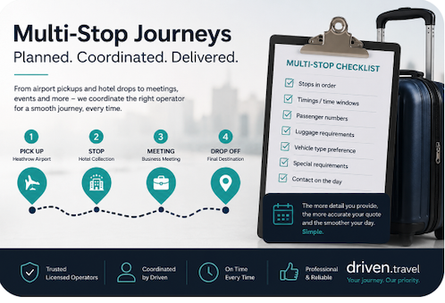 How to Book a Multi-Stop Journey Without the Back-and-Forth